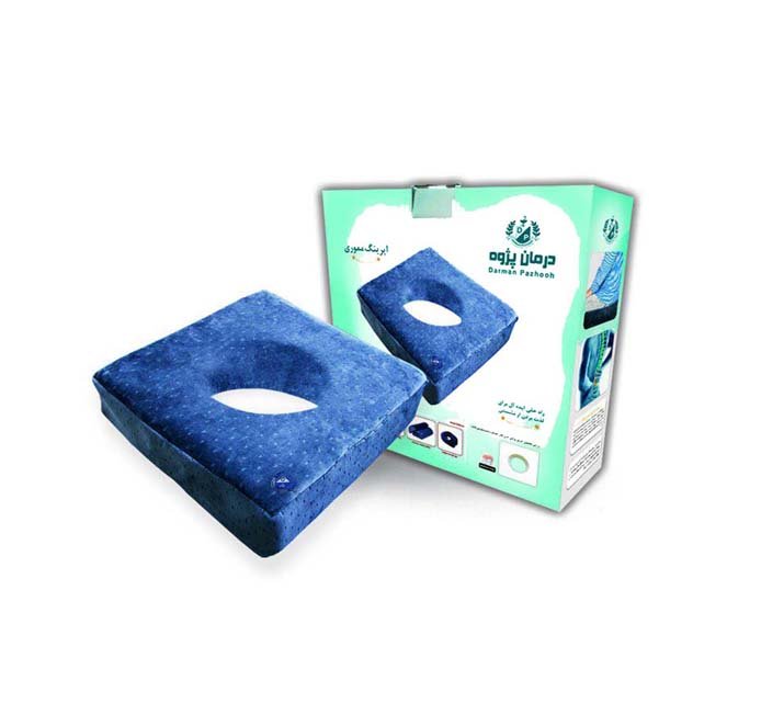 Ering Memory (Smart)