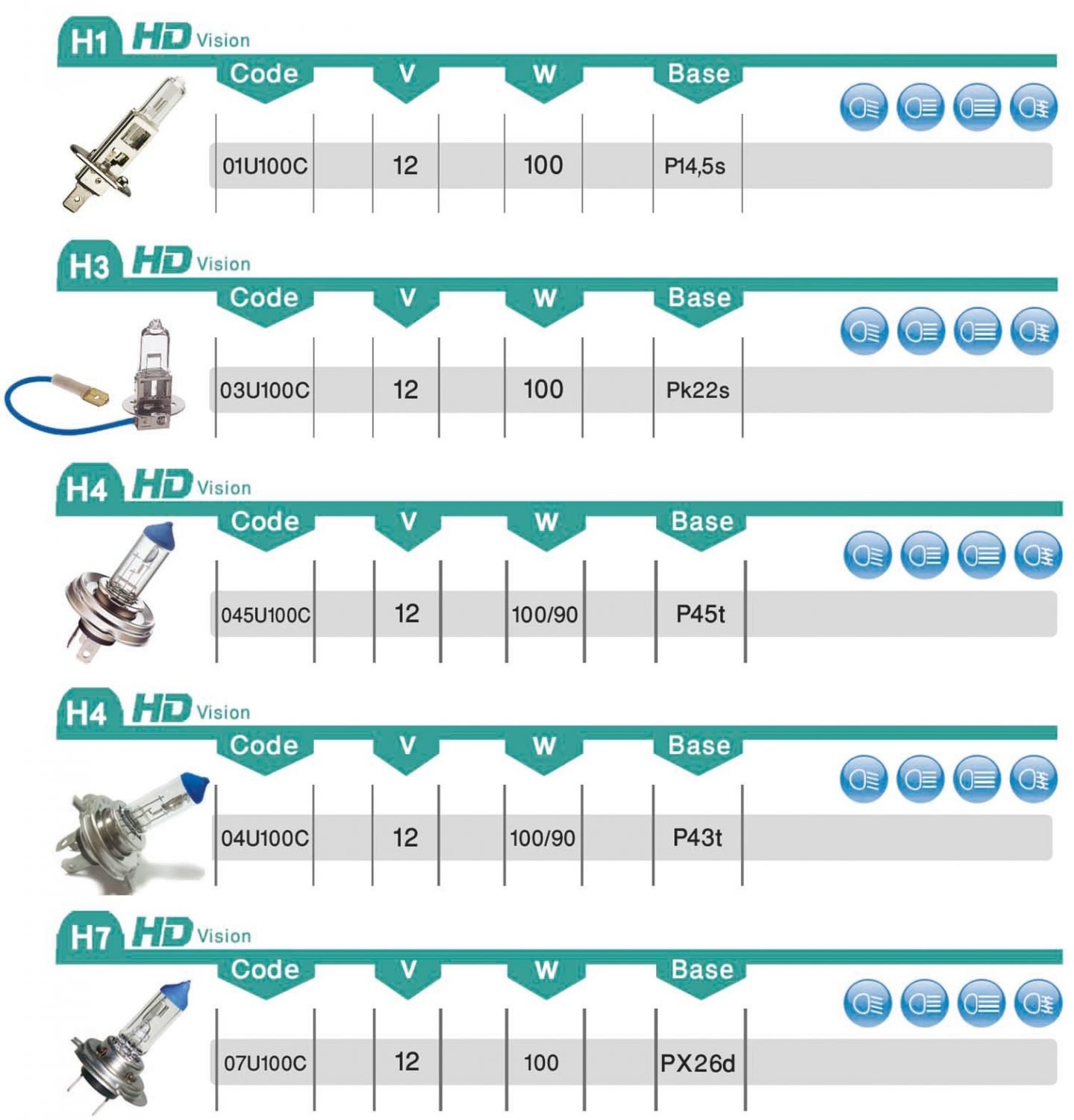 سری شفاف – پر توان