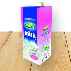 شیرو شیرهای طعم دار و خامه