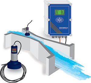 IMC 750 II ultrasonic meter and meter