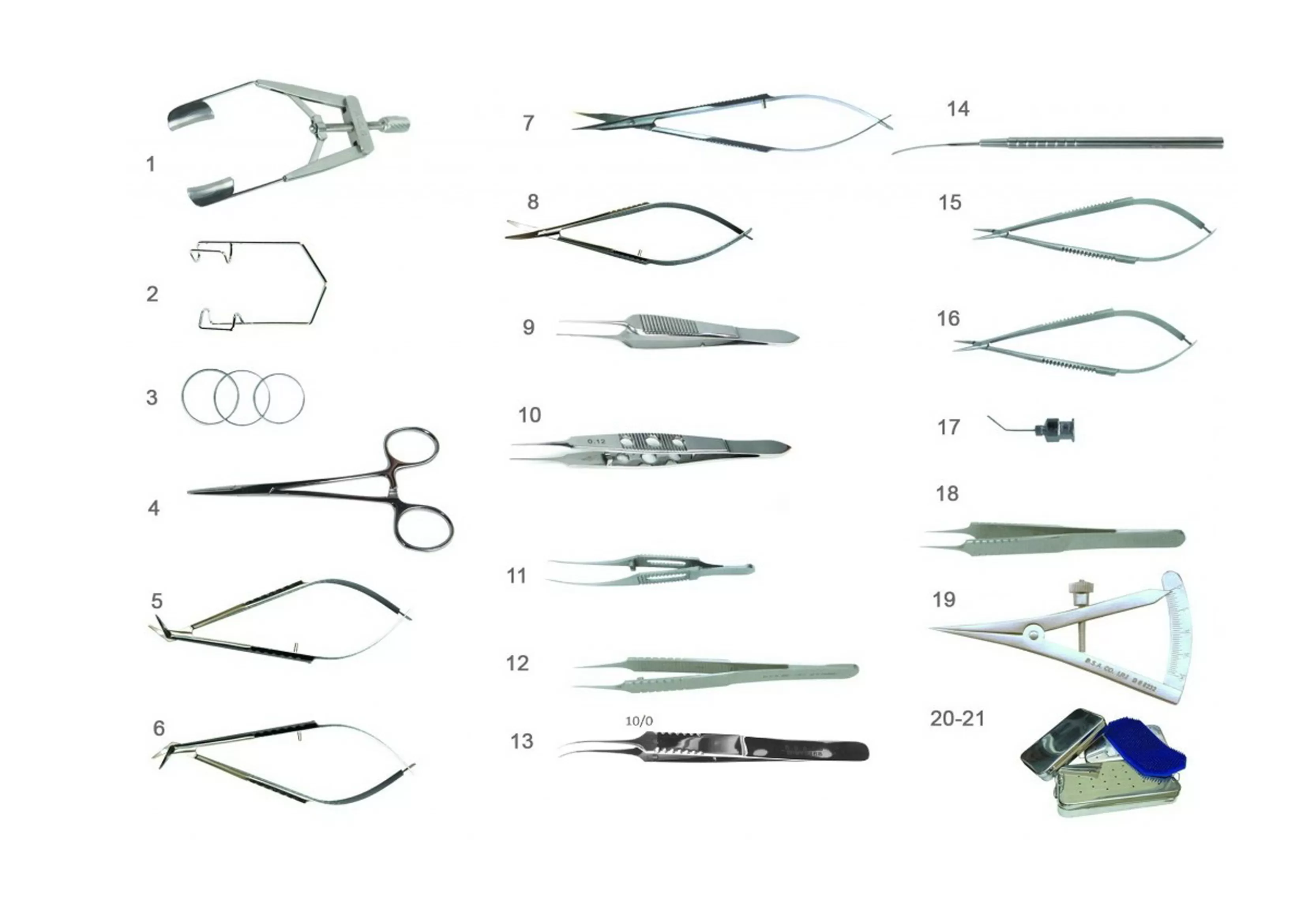 ست پیوند قرنیه