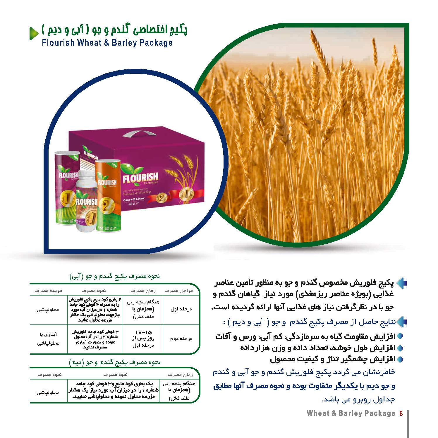پکیج اختصاصی گندم و جو