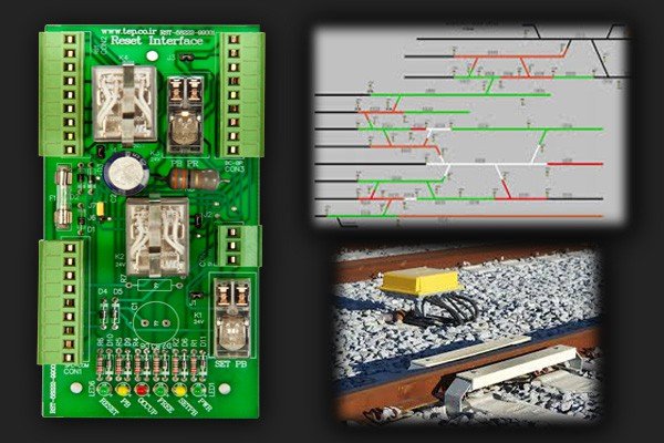ادوات سیگنالینگ ریلی
