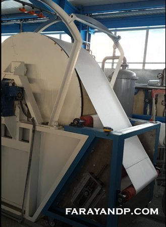 Rotary Vacuum Filter