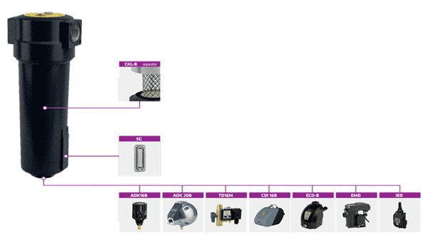 Aluminum waterproofs