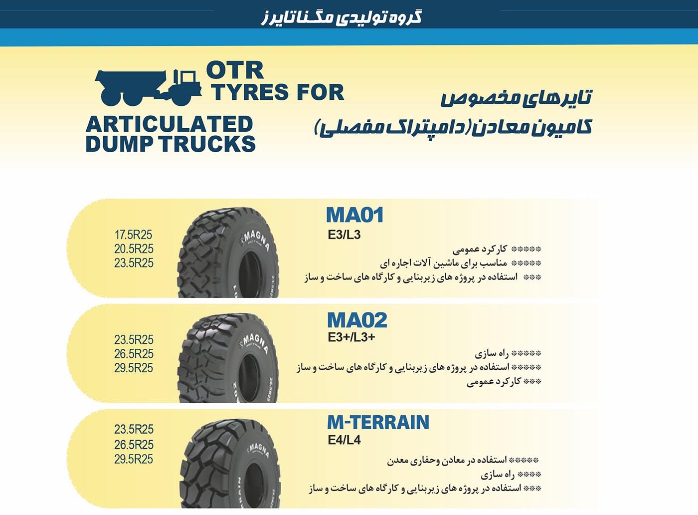 Special tire for miner trucks