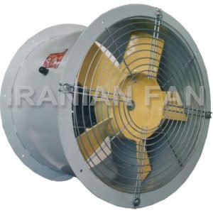 آکسیال کانالی