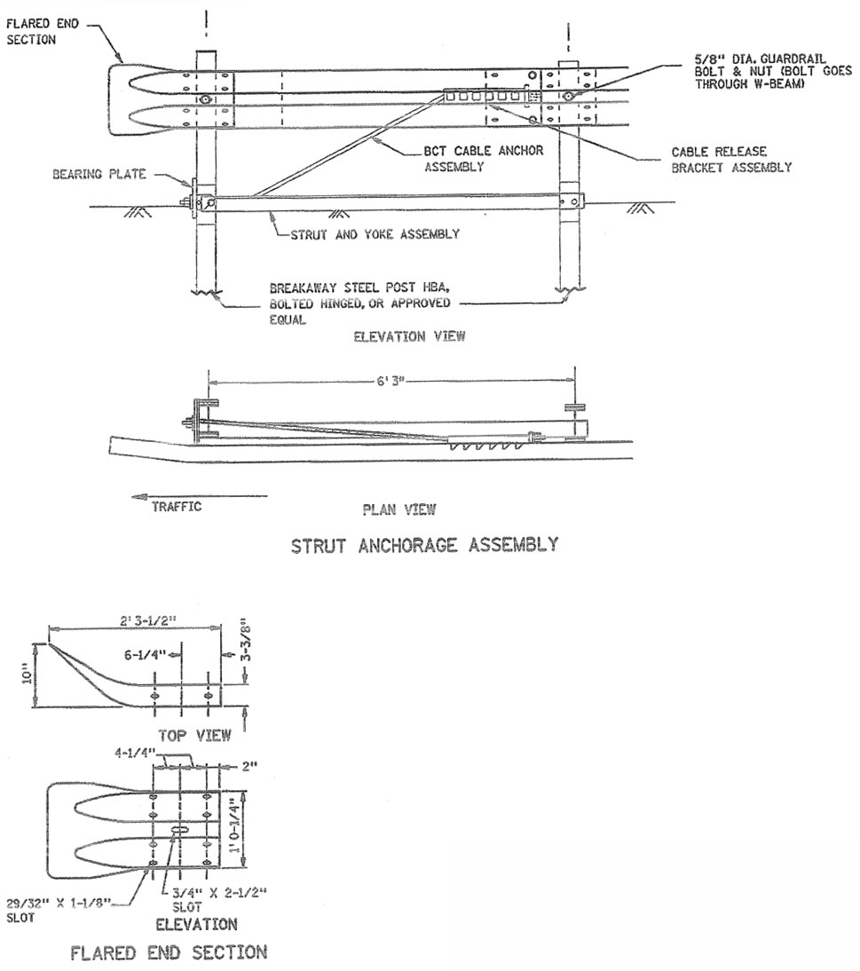 Steel Plate Beam Guardrail